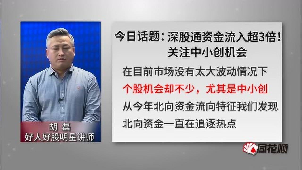 A股市场正常高开低走,大金融板块创新高腾讯视频