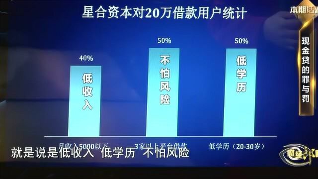 财经郎眼:郎咸平讲现金贷,借钱者一般低收入、低学历没考虑风险