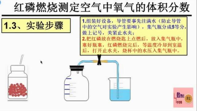 初三化学上册11讲,红磷燃烧测定空气中氧气的体积分数实验