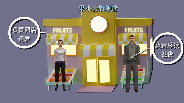 果小云网店被指抄袭后道歉!3D复盘“薅羊毛”及抄袭事件