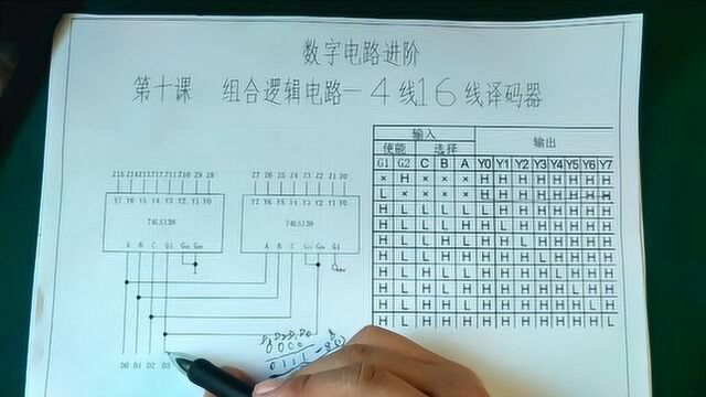 10数字电路进阶416线译码器(第十课)