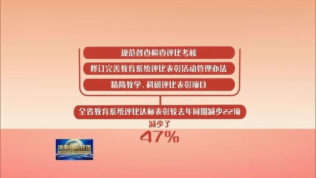 河南省纪委监委公布第三批专项整治漠视侵害群众利益问题工作成果