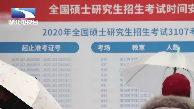 341万人!2020年硕士研究生考试人数再创新高