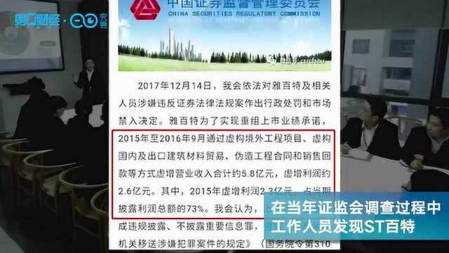 ST百特又“亮”了,27跌停后17涨停 曾造假惊动外交部丨热公司