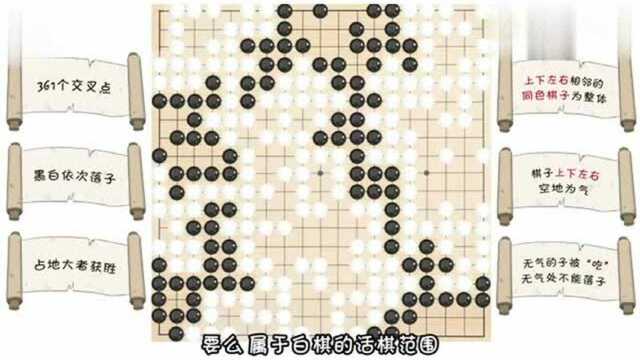 围棋规则新手视频教程,一起来学习学习吧