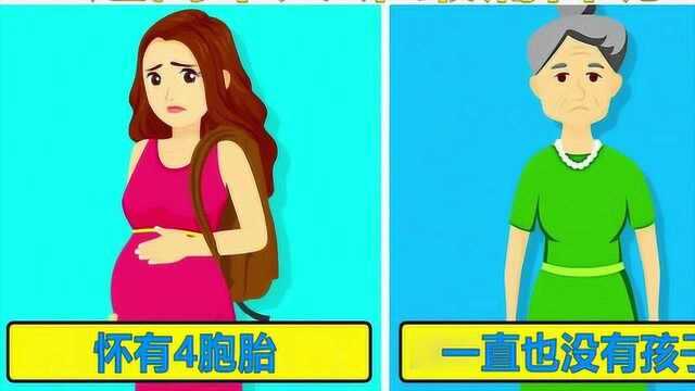 脑力测试:图中最痛苦的到底是哪一位呢?