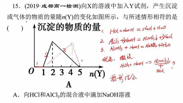 高一化学优化方案第三章章末检测第15题