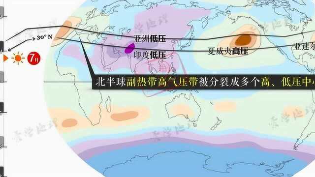 气压带与风带的南北移动、北半球冬夏季气压中心的形成