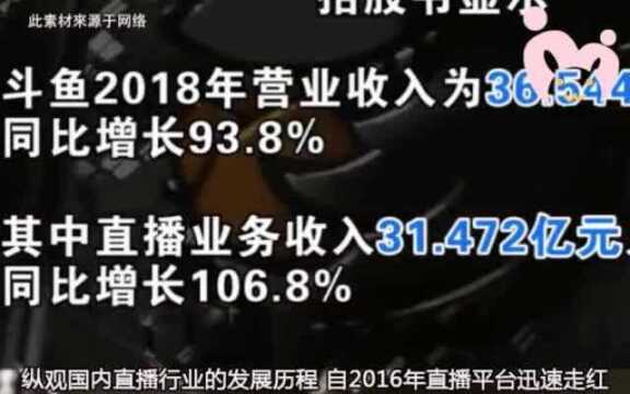 斗鱼赴美上市?不再是烧钱式营销!进入了多元化的时代!