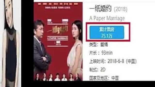 最近网传的《一纸婚约》你们看了吗?有什么想说的?