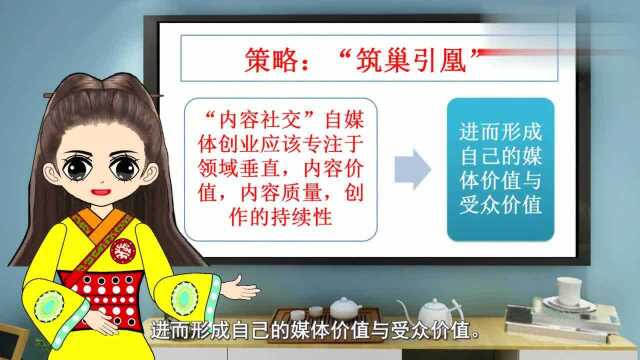 自媒体挣钱不会玩?教你自媒体4大核心要诀,搞懂自媒体运营法则