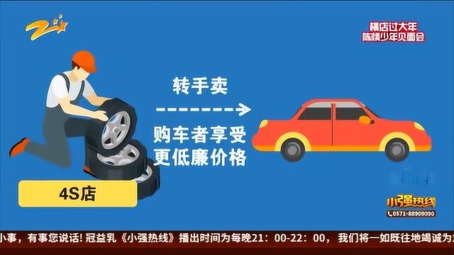 新车? 二手车?(二):车友公司什么来历?