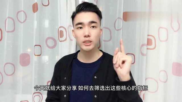 数字化营销:这样筛选数据,才能实现提成本获利