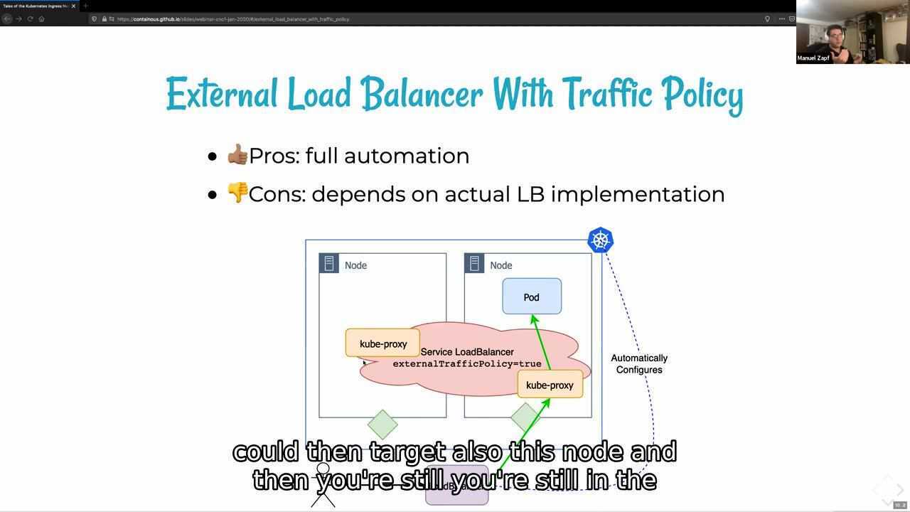 Kubernetes入口网络的故事:外部负载平衡器的部署模式腾讯视频