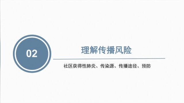 新型冠状病毒肺炎预防手册之理解传播风险篇