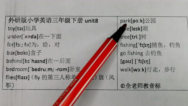 外研版小学英语单词音标速记module8