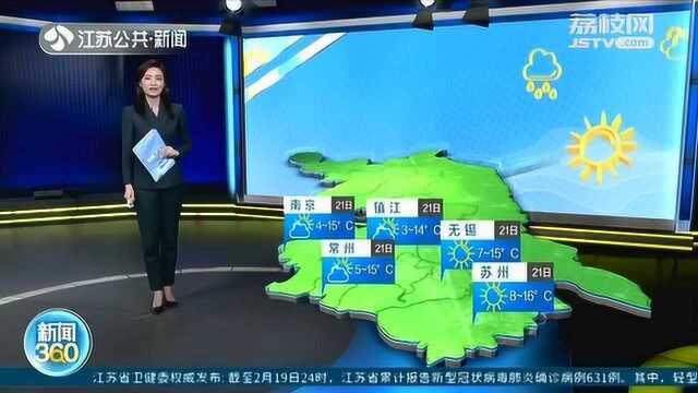 江苏天气:未来三天以多云天气为主 气温逐步回升 出门做好防护