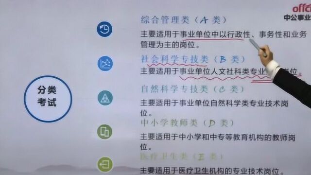 7、事业单位ABCDE指的是什么