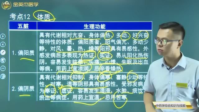 中医基础理论:体质的三类你都知道吗?不同类型的生理功能都在这里了.