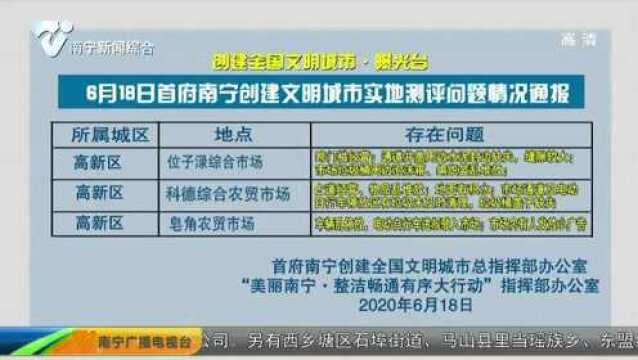 6月18日首府创建文明城市实地测评问题情况通报