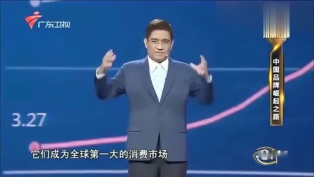 郎咸平:科研的动力其实是市场,现在你们明白为啥美国工人工资这么高了吧?