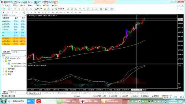 7.25黄金后市价格走势