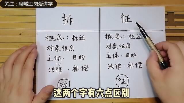 汉字课堂:拆迁房屋要写“拆”或“征”,二者有何区别?