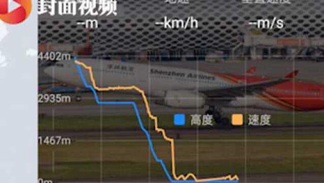 深圳航空回应航班遇紧急情况返航:发生机械故障 机组妥善处置