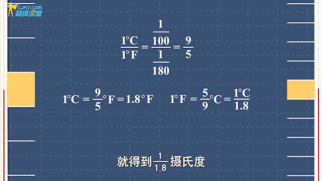 可以为去美国提前打算,否则都不知道今天多少度