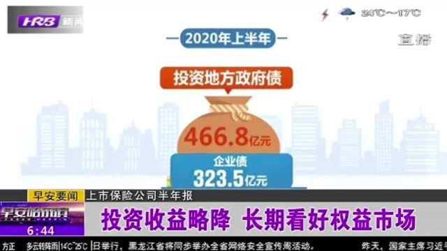 上市保险公司半年报:投资收益略降 长期看好权益市场成主要方向