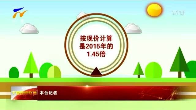 数说宁夏“十三五”丨宁夏经济保持中高速增长