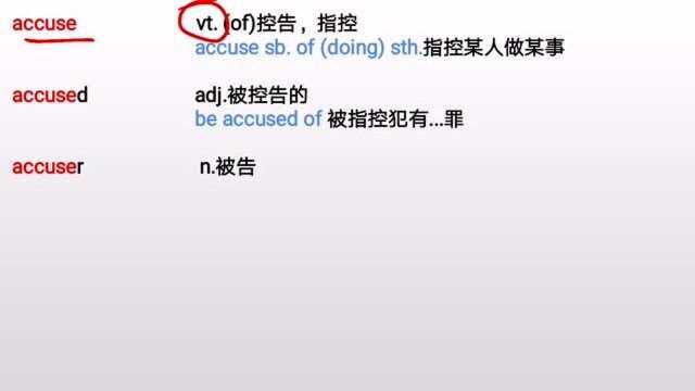 想要快速掌握英语四级六级单词,跟着词根来背“accuse”