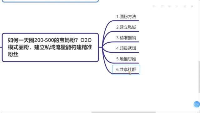 95、如何一天圈200500的宝妈粉?O2O模式圈粉,建立私域流量