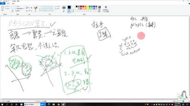 10年程序员讲解DBSCAN算法思想,灵魂的讲解过程,满满的干货分享!