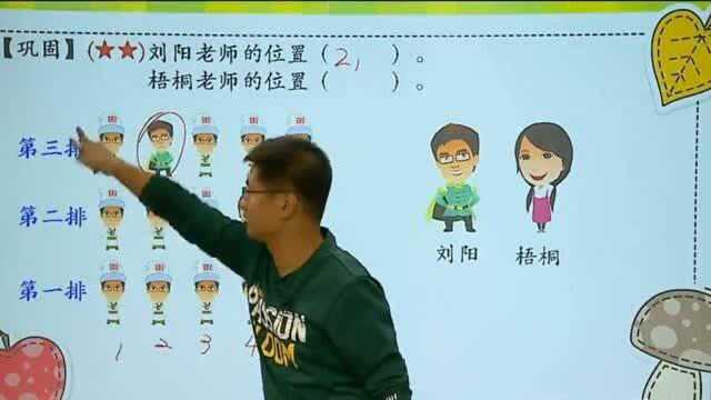 小学数学,方向与位置详细讲解,学会辨认方法