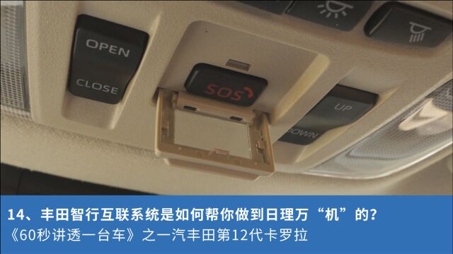 14、全新卡罗拉上的丰田智行互联系统是如何帮你做到日理万“机”的?