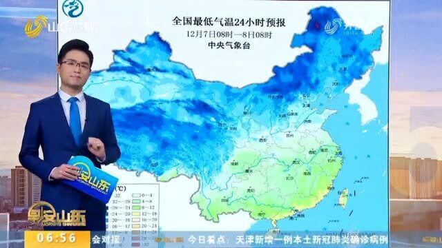 天气早知道:山东各地天气预报