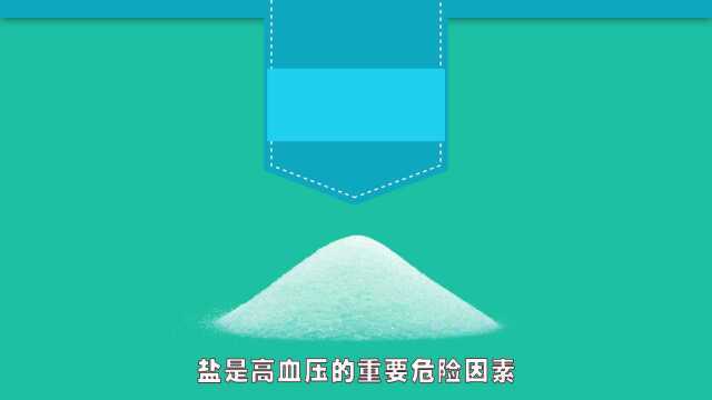 概念篇盐敏感性高血压的特征及防治