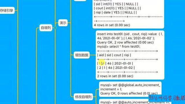 343MySQL数据库8.0版本新特性之索引损坏