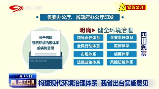 四川新闻联播|构建现代环境治理体系 我省出台实施意见