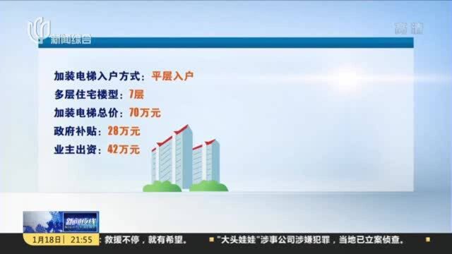 上海:首次规范加装电梯业主出资比例 顶楼出资最多一楼不出钱