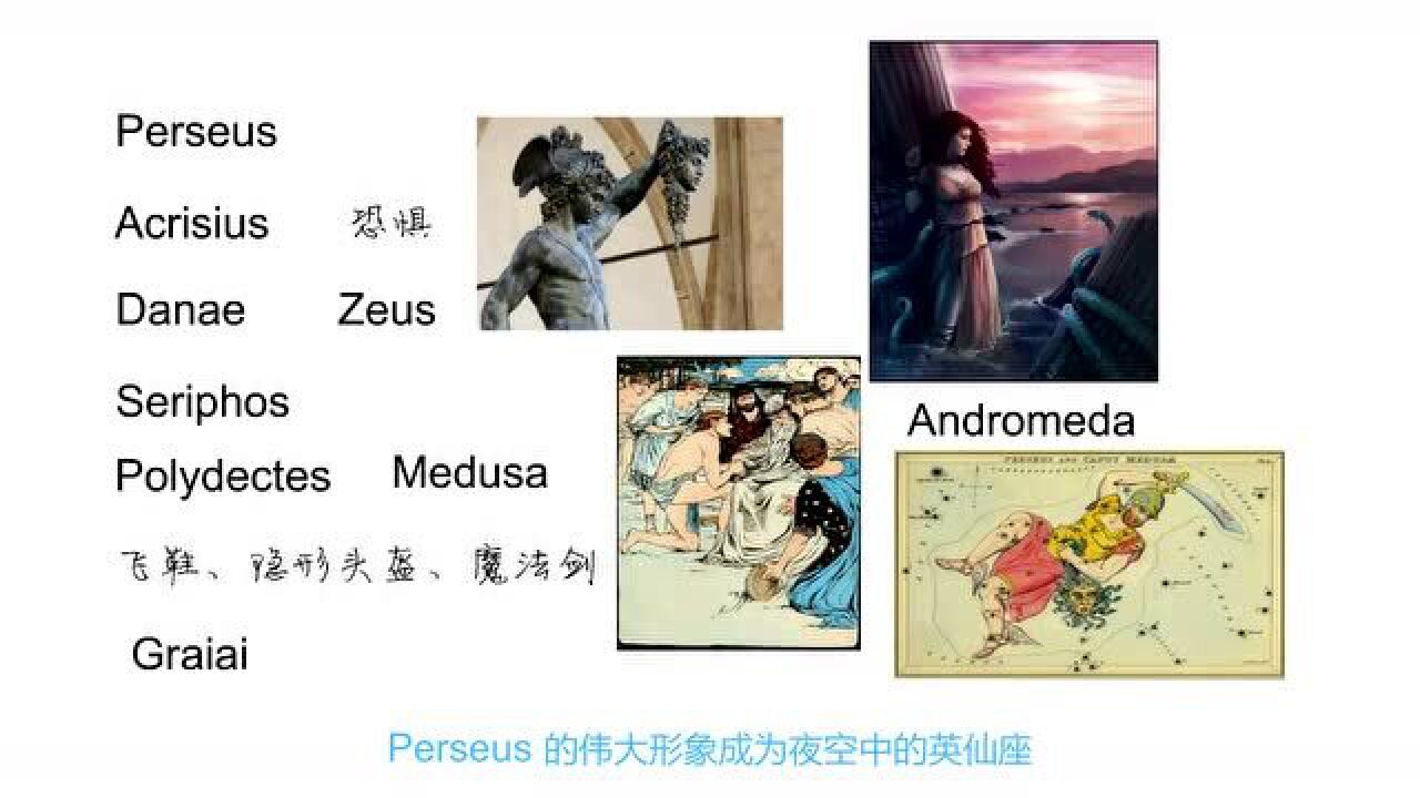 英语单词背后的文化,Perseus有关英仙座,轻松学英语