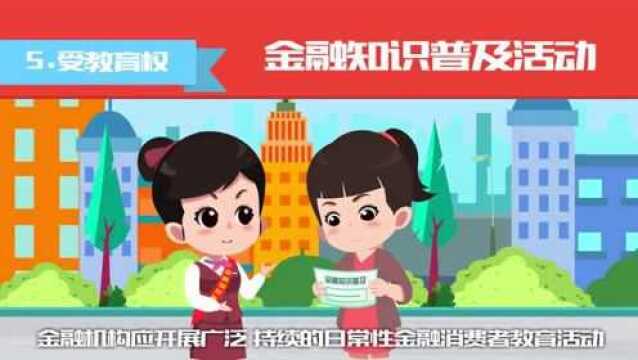 兴业银行哈尔滨分行3.15金融知识“兴课堂”之《 金融消费者八大权利》