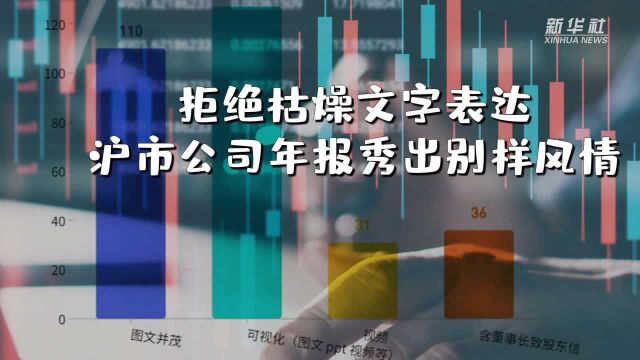 拒绝枯燥文字表述 沪市公司年报秀出别样风情