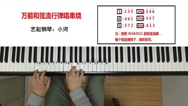 学会这些万能和弦,让你能够伴奏无数歌曲!