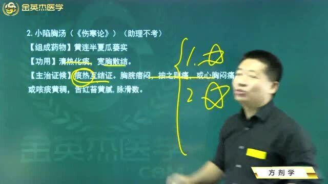 中医方剂学:常见的清热化痰剂都有这些,它们组成药物及其使用注意一定要知道.