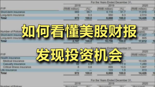 炒美股必备宝典!3分钟教您如何从上市公司财报中寻找最佳投资标的