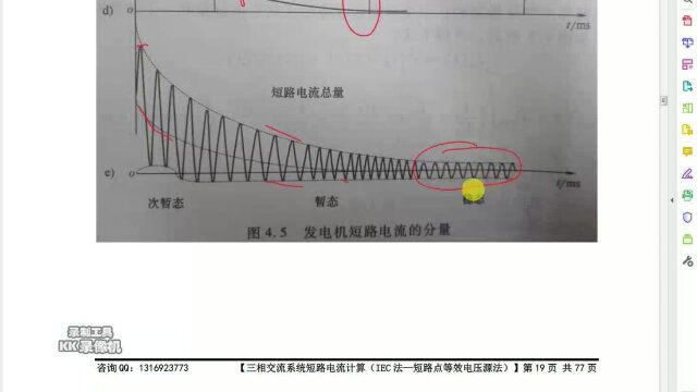 BTL提高班1【IEC短路电流计算01】