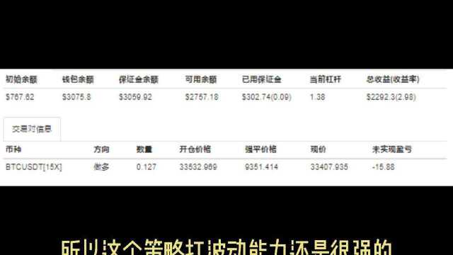 分享我的合约量化机器人收益#合约量化 #量化机器人 #虚拟货币 #量化策略