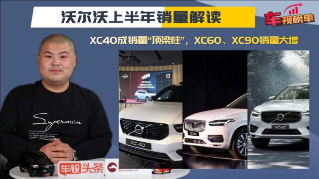 沃尔沃上半年销量解析:XC40成销量顶梁柱,XC60、XC90销量微增长